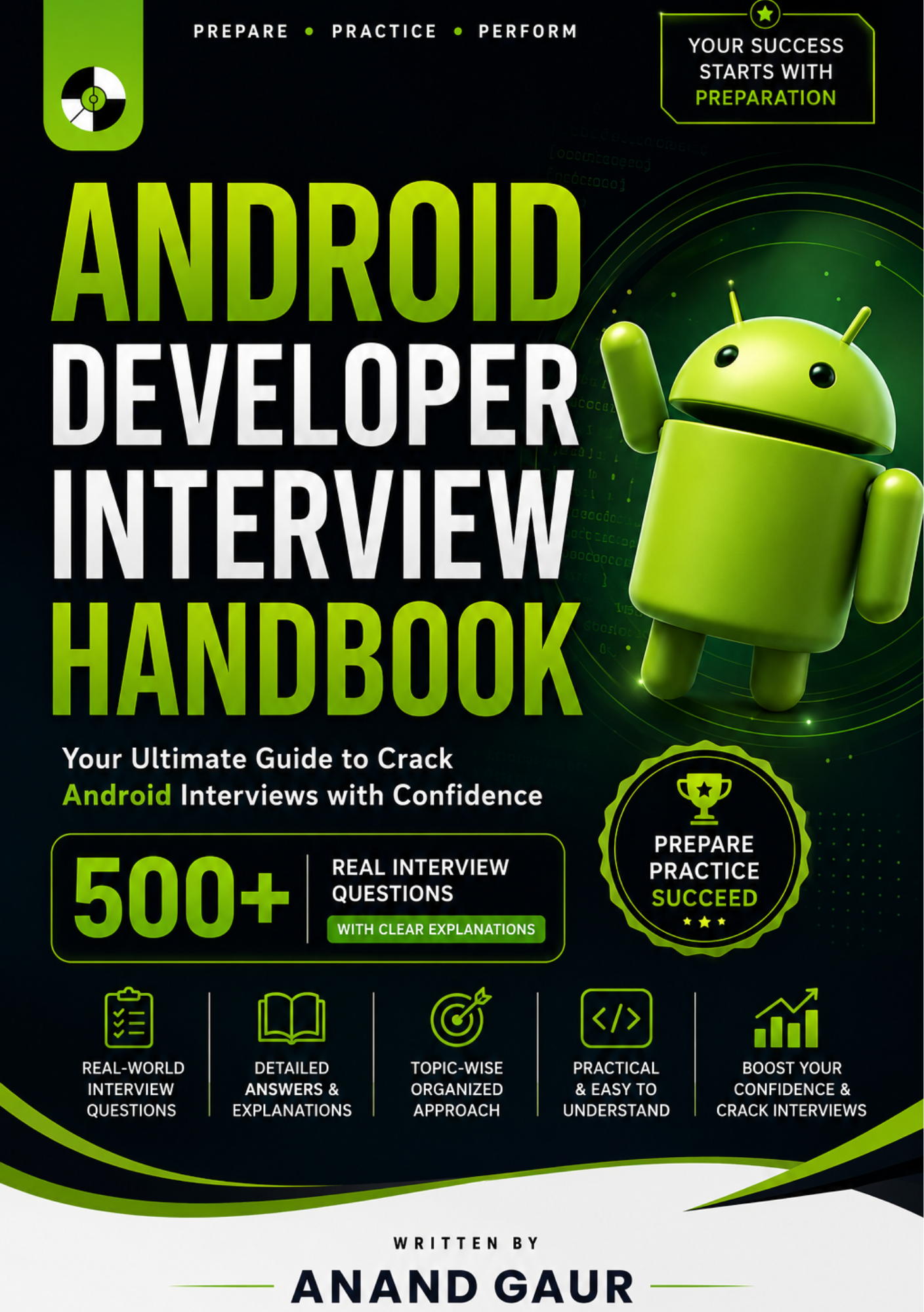 Android Developer Interview  Handbook