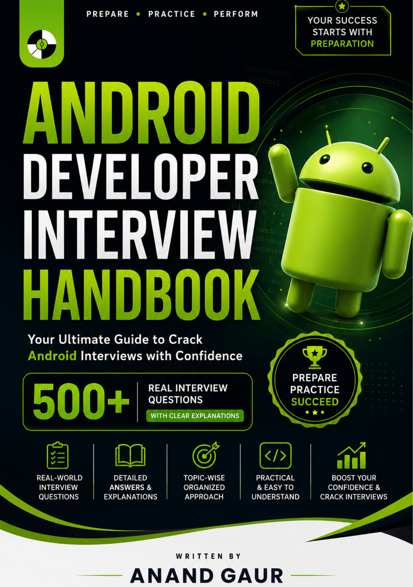 Android Developer Interview  Handbook
